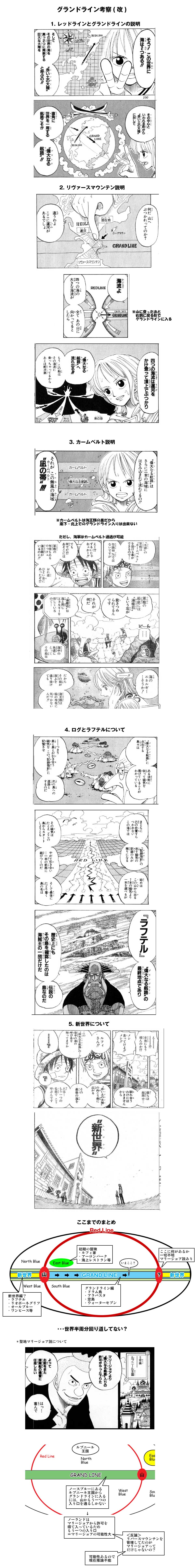 sea